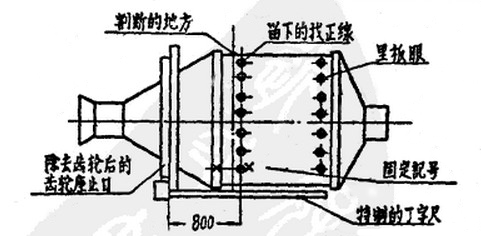 球磨機的拆卸